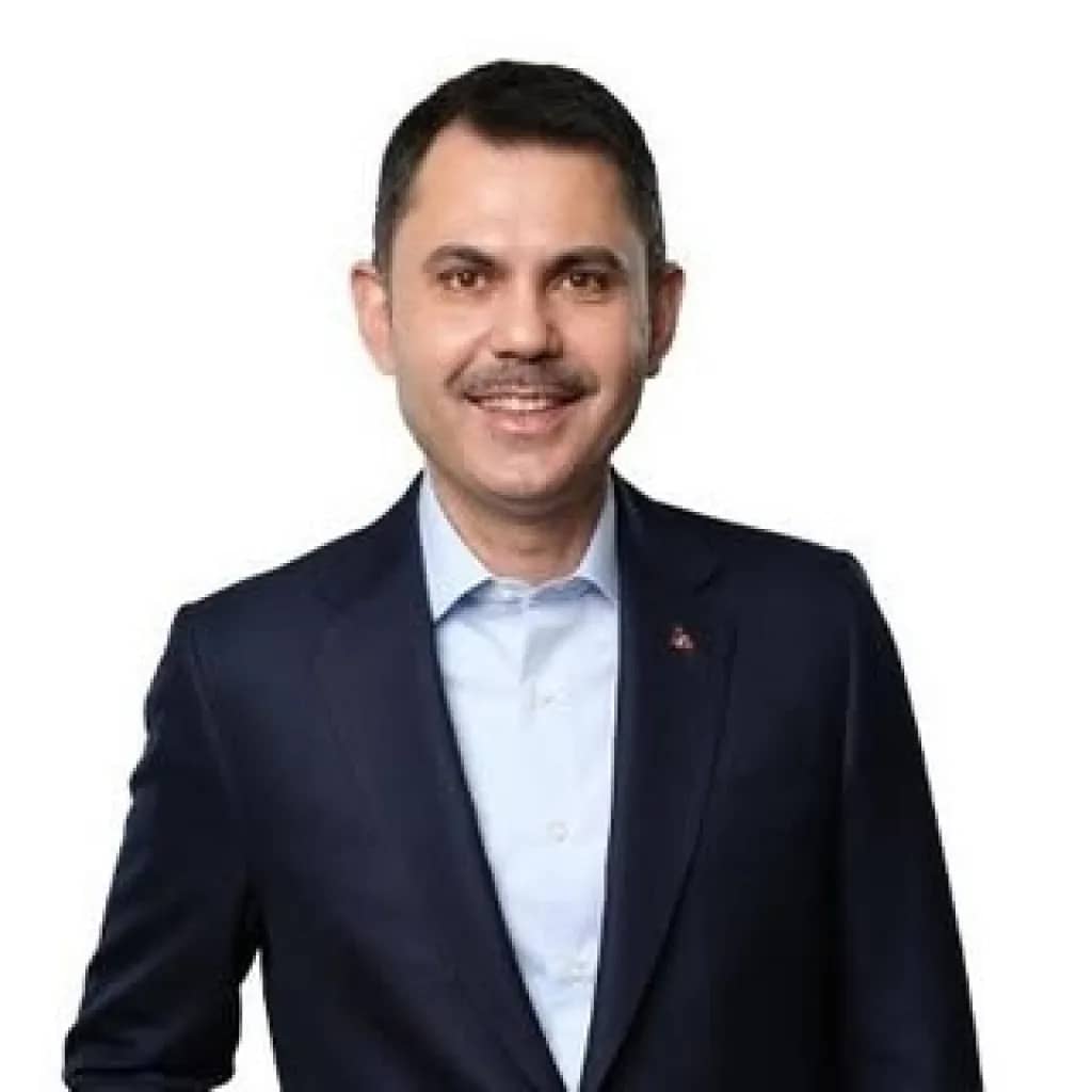 Murat Kurum