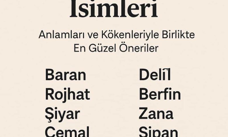 Kürtçe erkek isimleri
